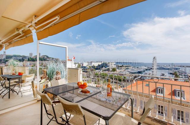 Location appartement Cannes Yachting Festival 2024 J -128 - Details - Panorama